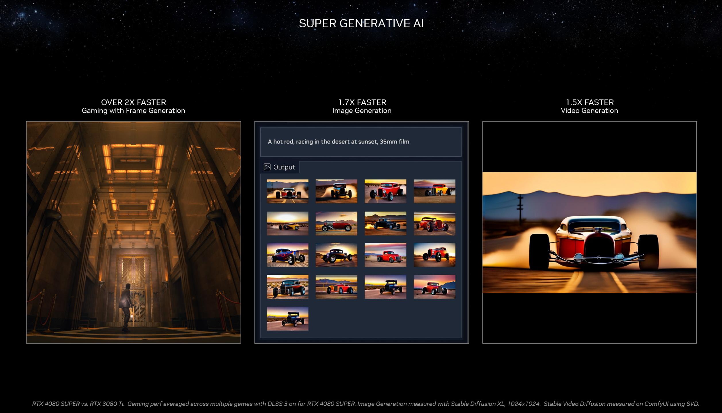 4K高阶游戏性能！华硕TUF GAMING 4080 SUPER超能力显卡