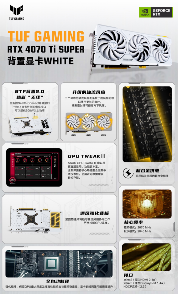 独特设计“无线”清爽！TUF GAMING 4070Ti SUPER WHITE背置显卡上市