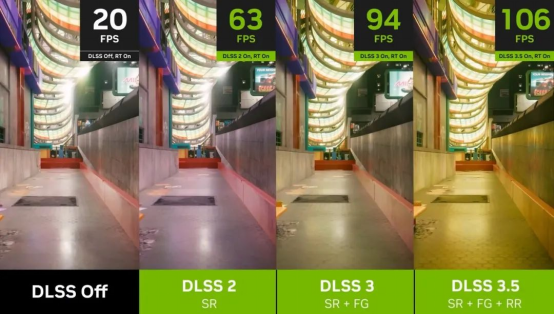 AI PC概念兴起？只有RTX AI PC和其他