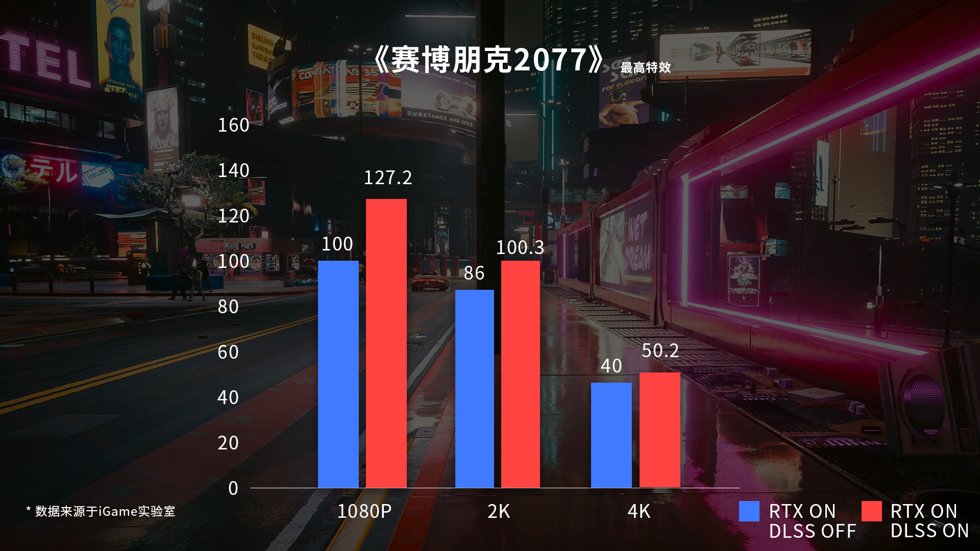 女神献礼！七彩虹RTX 40 SUPER显卡为女性打造全场景装备