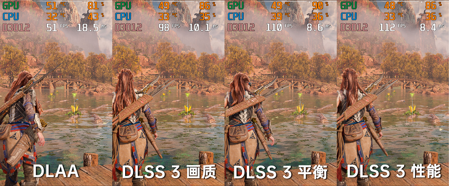 《地平线：西之绝境》完整版评测：优化极佳，搭配DLSS 3画面性能更出彩