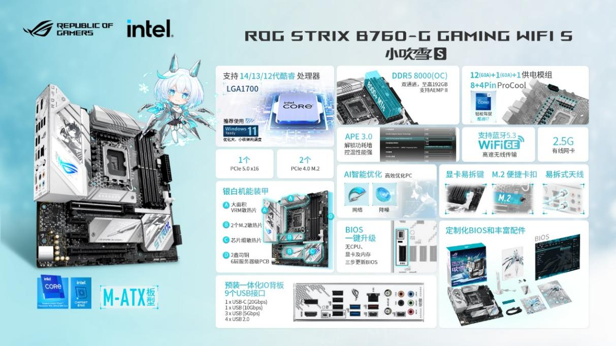 《地平线：西之绝境》上线 华硕主板陪你作战