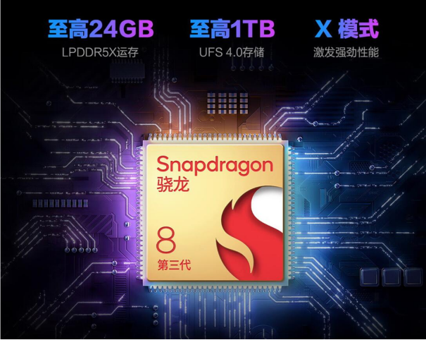 最强性能旗舰 ROG 8 Pro拿下鲁大师2024 Q1手机性能榜第一