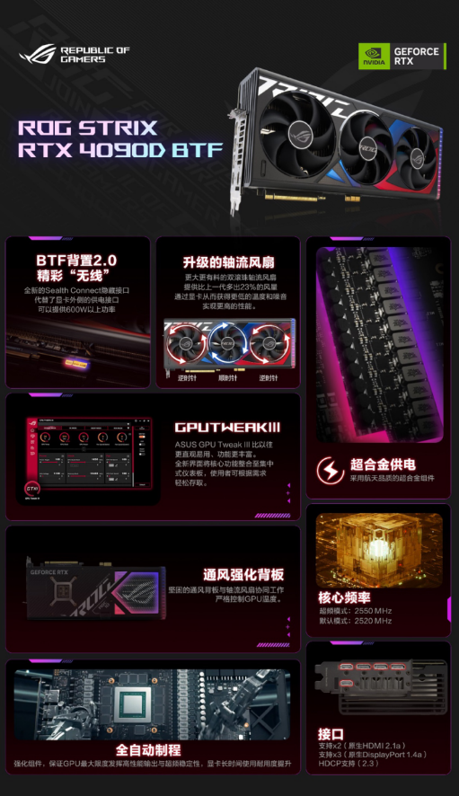 旗舰背置显卡 ROG STRIX RTX4090D BTF强劲登场！