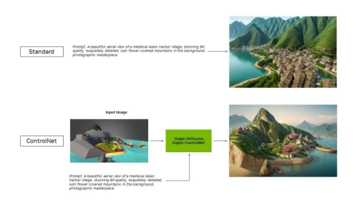 算力爆炸！华硕ProArt 4070Ti SUPER显卡AI效率起飞