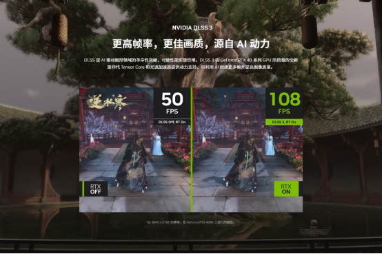 ROG STRIX RTX4090D BTF背置显卡 立显高阶战力！
