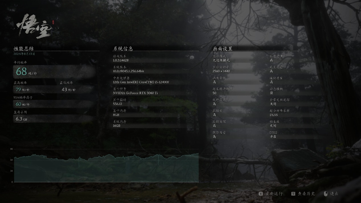 办公机大战《黑神话：悟空》之索泰RTX 3060Ti 天启篇