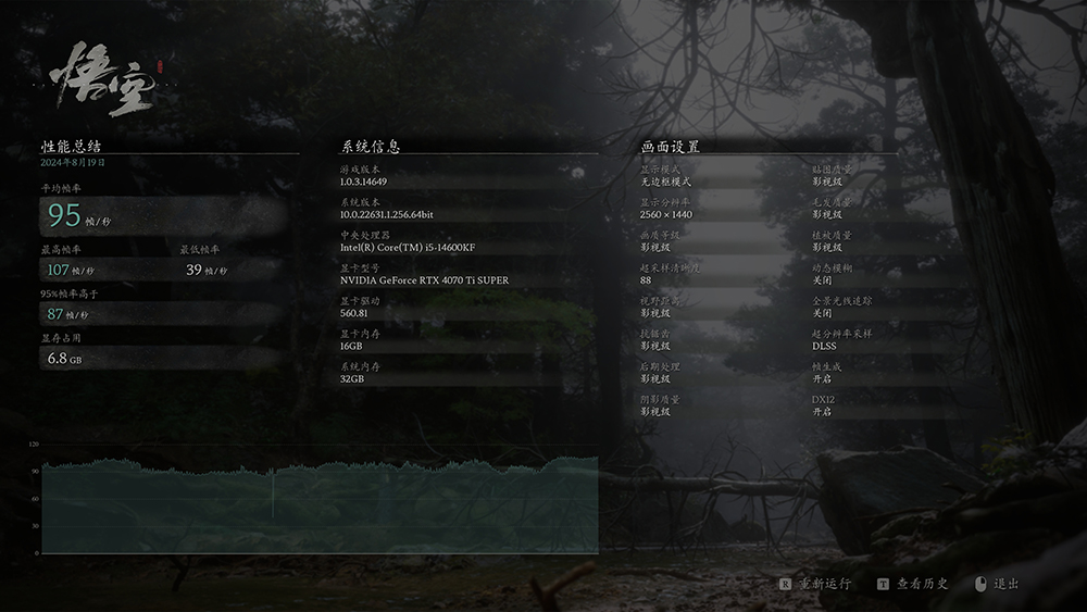 中国神话之旅出发！华硕TUF 4070Ti SUPER显卡畅玩《黑神话：悟空》