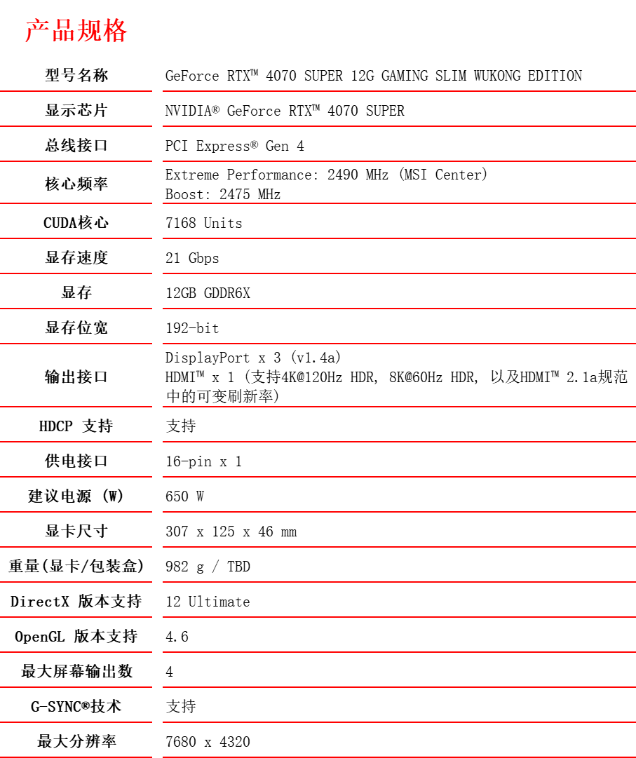 重走西游！MSI微星携手游戏科学发布《黑神话：悟空》联名限定版显卡