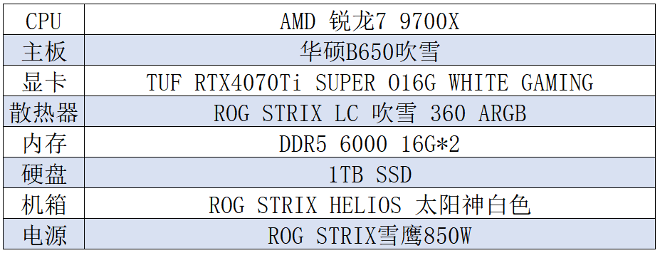 华硕B650主板性能狂飙 免费畅游《辐射经典合集》