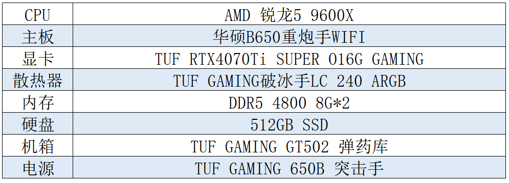 华硕B650主板性能狂飙 免费畅游《辐射经典合集》