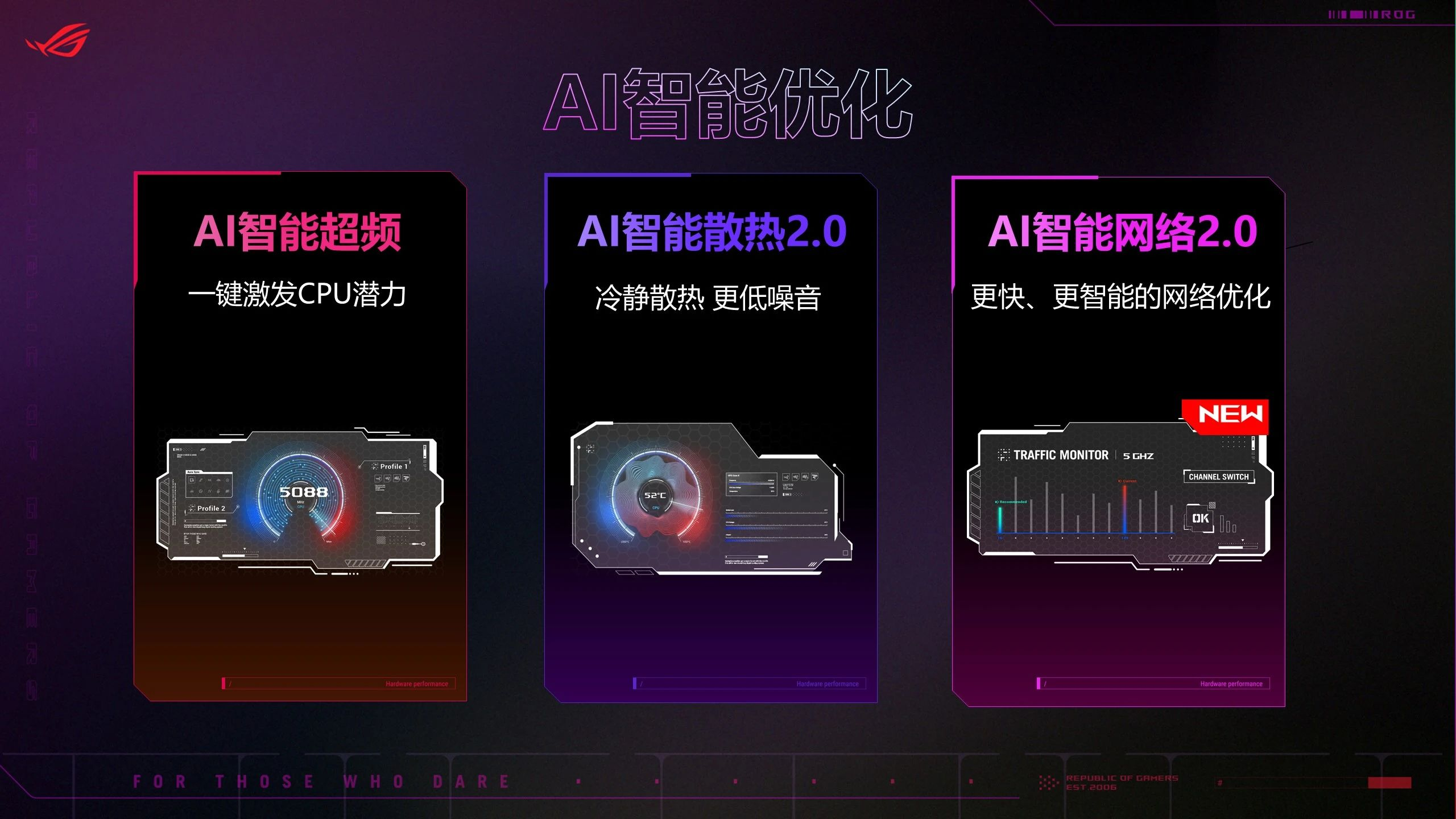 7.54GHz！华硕X870E、X870系列主板全网开售