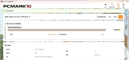 少花钱多办事 双十一如何挑选高效能SSD
