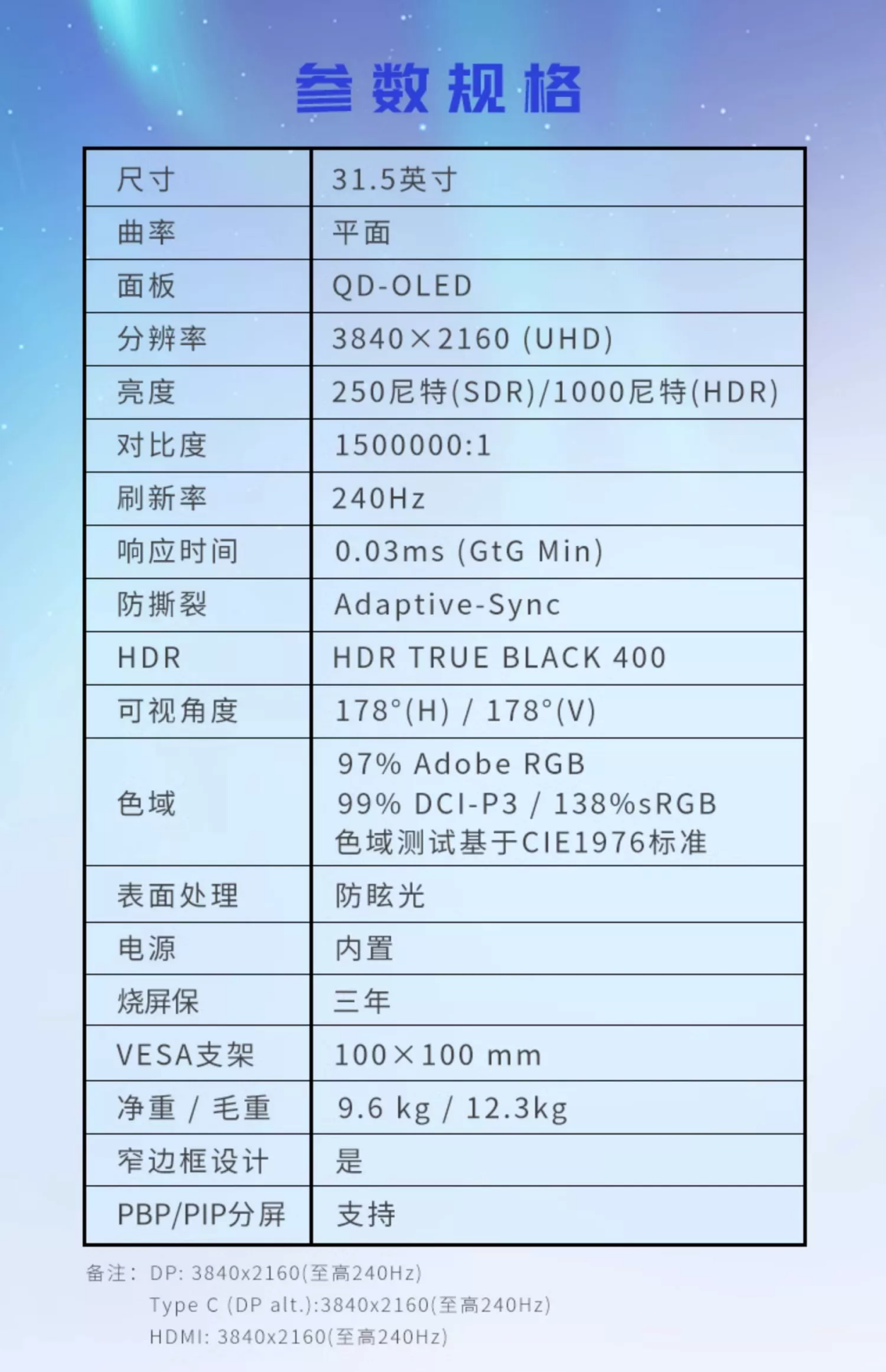 微星推出31.5吋OLED白色极光显示器，中高端市场再添力作