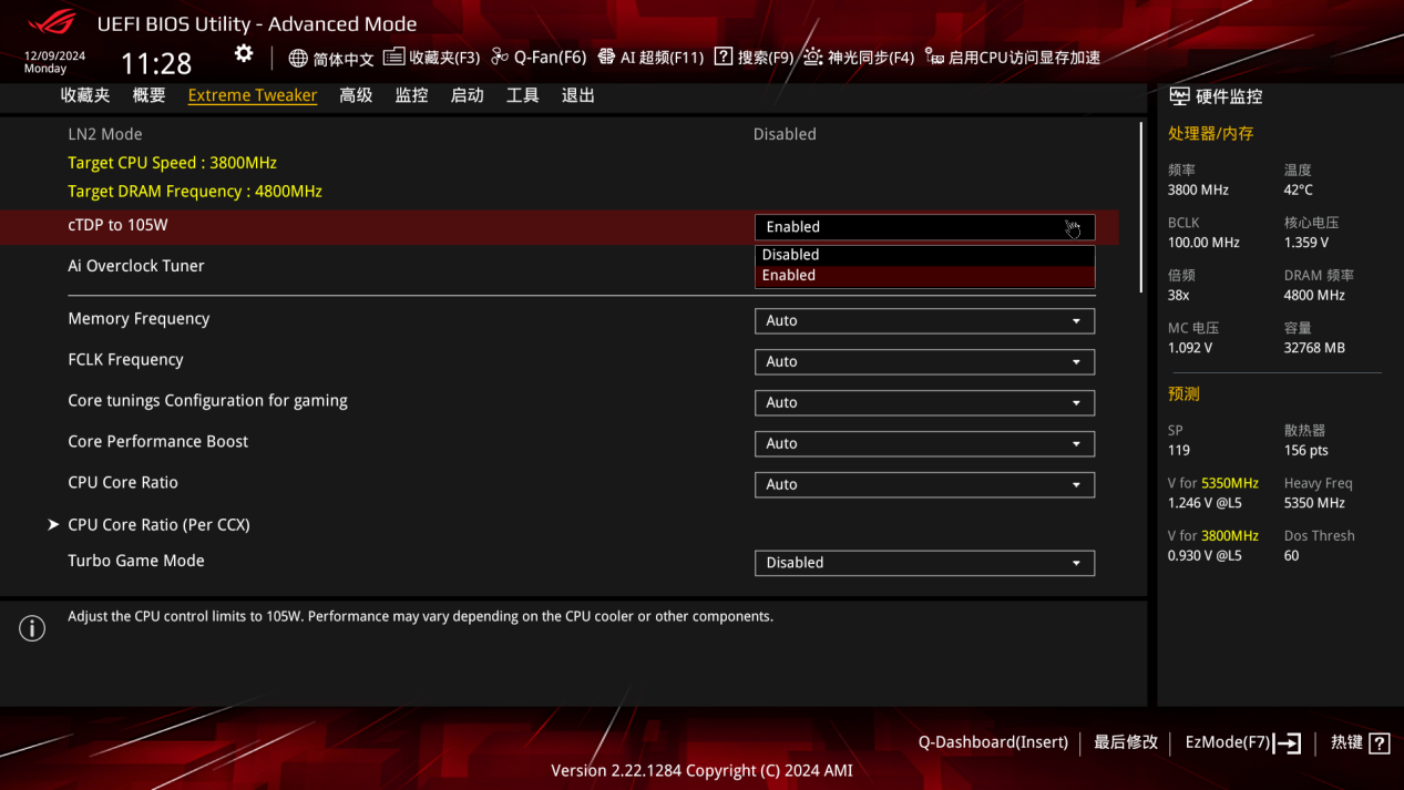 解锁TDP 105W 锐龙7 9700X vs 酷睿i7-14700K游戏实测