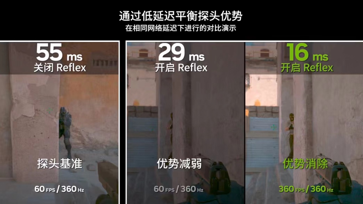 上海Major开启绝胜赛 华硕显卡高帧低延迟“帧”能赢  