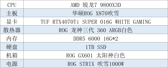 高颜装机就选华硕X870/Z890吹雪主板 圣诞节亲手送给Ta