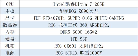 高颜装机就选华硕X870/Z890吹雪主板 圣诞节亲手送给Ta