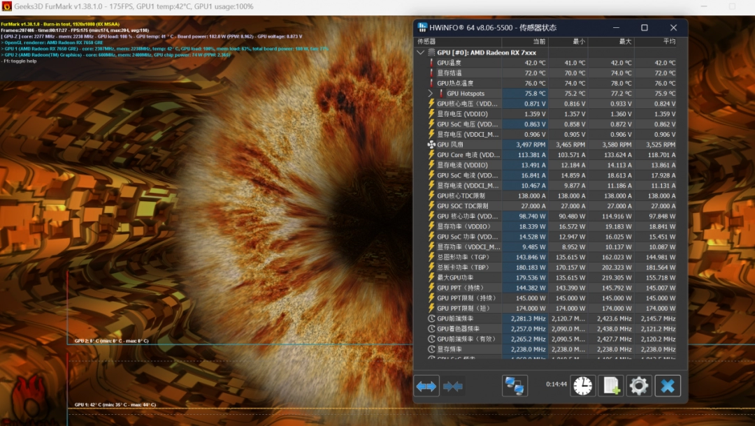 AMD Radeon RX 7650 GRE首发评测:1080P新锐游戏显卡，综合性能力压4060