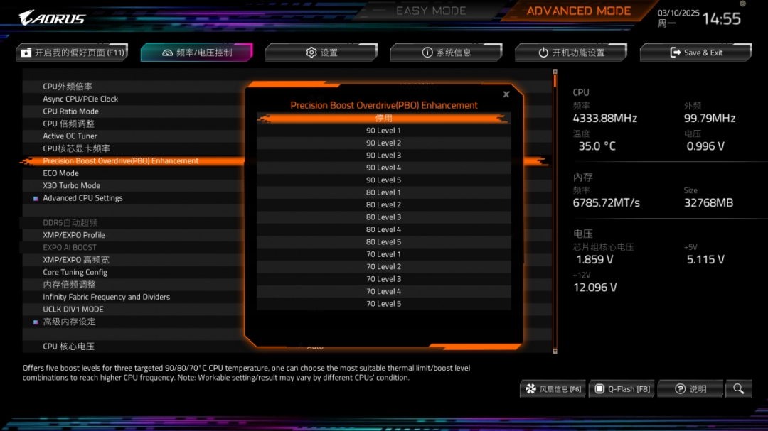 技嘉X870E AORUS MASTER超级雕主板评测：9950X3D的最佳选择