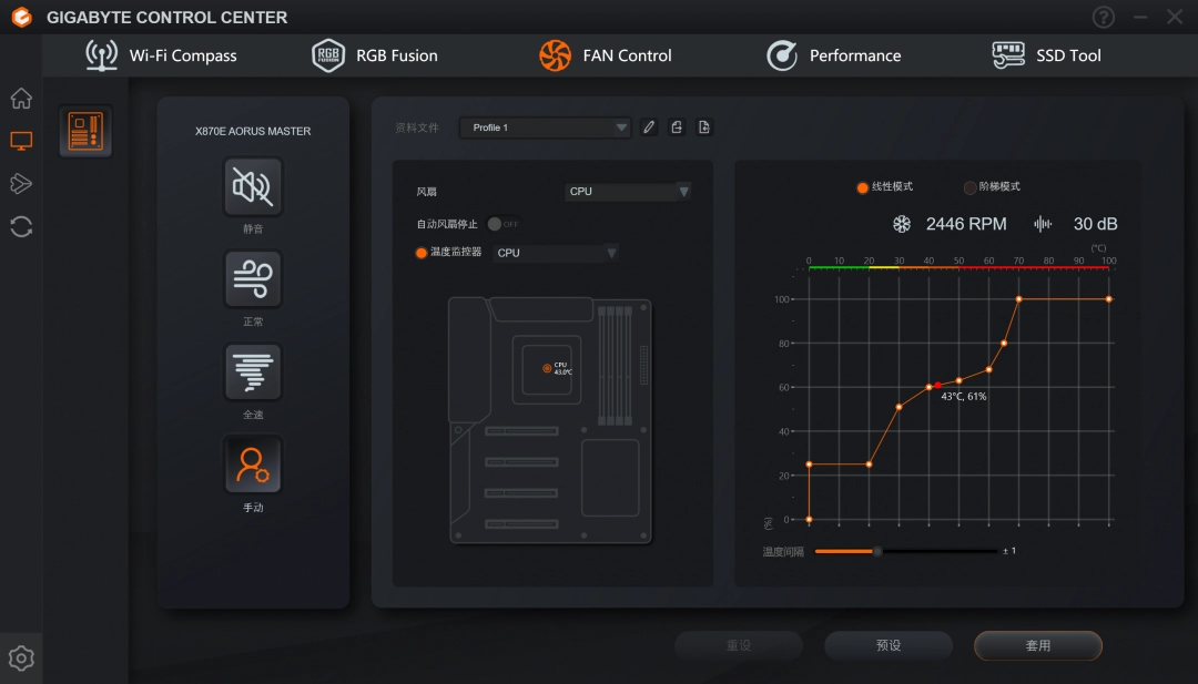 技嘉X870E AORUS MASTER超级雕主板评测：9950X3D的最佳选择