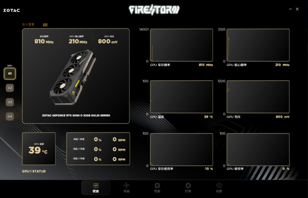 索泰RTX 5090D SOLID OC显卡评测：最强游戏显卡，涨幅超30%