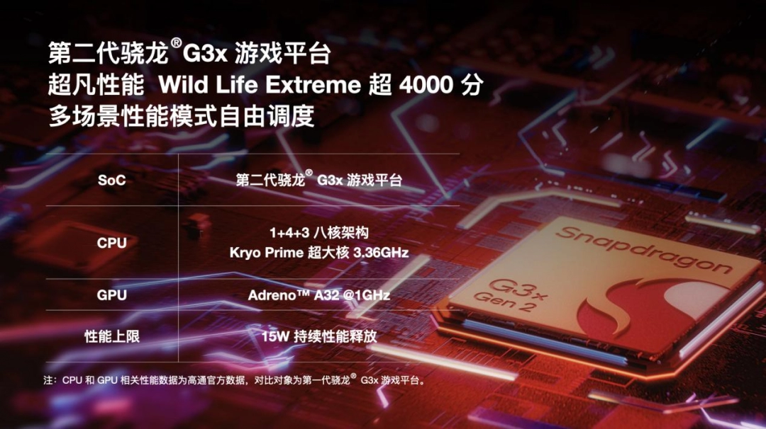 真正懂你的复古横版小钢炮——AYANEO Pocket ACE 开启惊喜预订