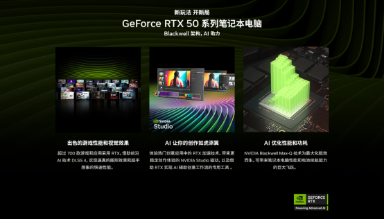 轻薄性能标杆之作，RTX™ 5080笔记本ROG幻16 Air 2025
