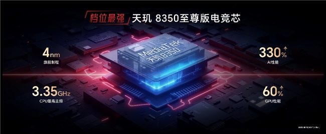 1444.15元起,荣耀平板GT正式发售,打造档位平板新巅峰