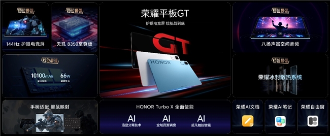 1444.15元起,荣耀平板GT正式发售,打造档位平板新巅峰