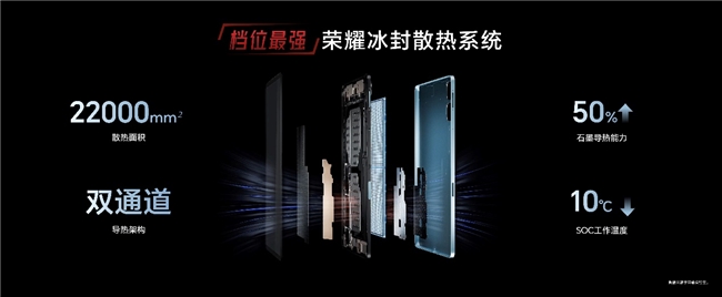1444.15元起,荣耀平板GT正式发售,打造档位平板新巅峰
