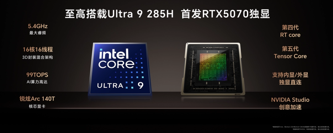 静音高性能2.0升级，荣耀MagicBook Pro 16 2025国补到手价5039.2元起