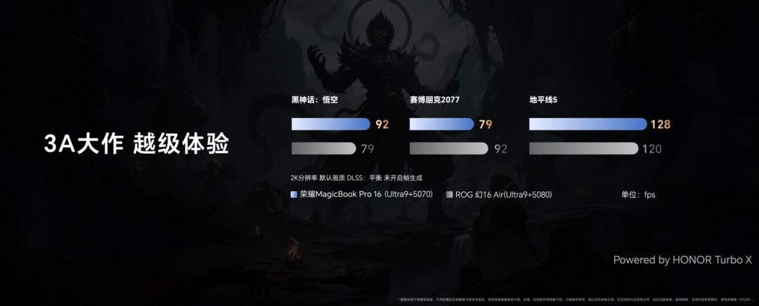静音高性能2.0升级，荣耀MagicBook Pro 16 2025国补到手价5039.2元起