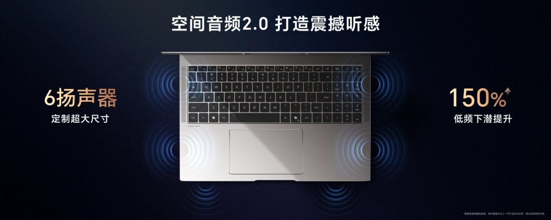 静音高性能2.0升级，荣耀MagicBook Pro 16 2025国补到手价5039.2元起