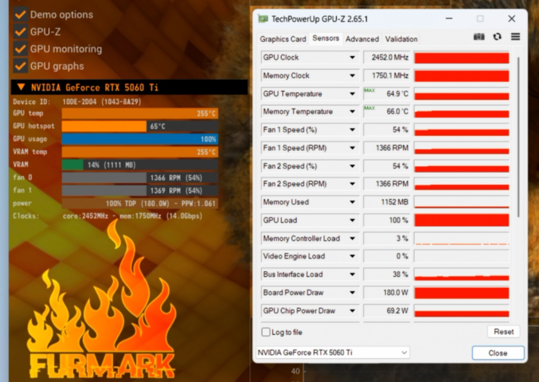 DLSS 4甜品卡新选择！华硕TX RTX5060 Ti天选显卡