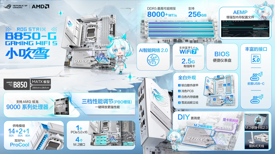 618华硕主板SHOW 晒ROG B850小吹雪主板得3倍积分