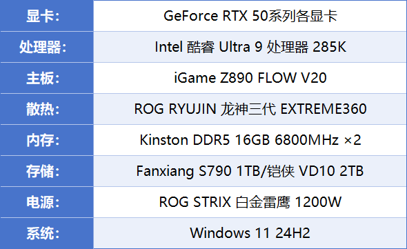 毁灭战士：黑暗时代评测：DLSS多帧生成至高4倍提升，260+帧畅玩FPS爽游
