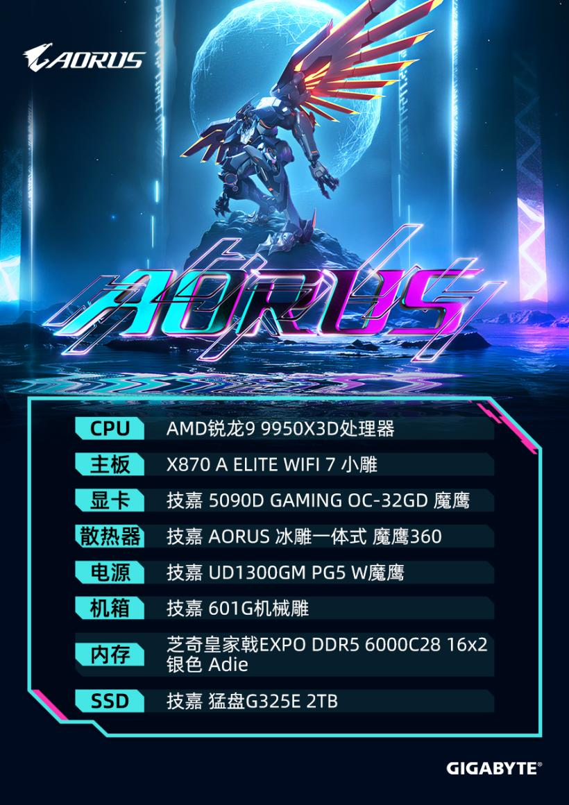 硬核性能！技嘉AORUS为PCL赛事解说RASH悲喜定制电竞MOD主机