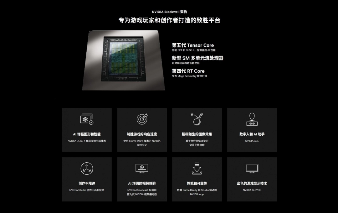 索泰GeForce RTX 5060 显卡上市：热门游戏超百帧畅玩
