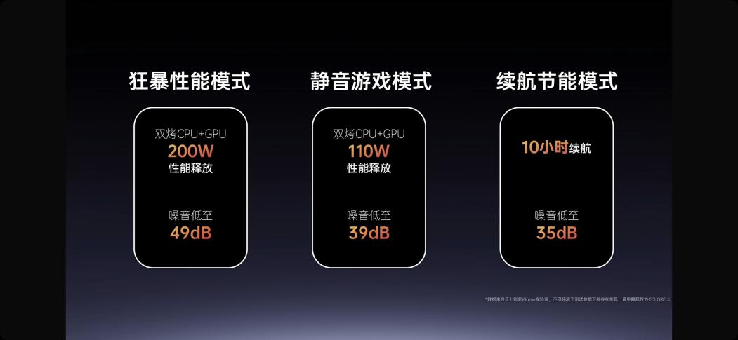 七彩虹iGame Origo系列全能游戏本新品发布会成功举办，万元级高端市场迎来新玩家