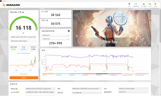 锐龙9 9955HX3D处理器加持，ROG魔霸9化身网游专用机