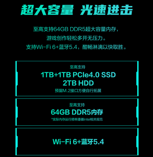 酷睿Ultra芯战力，RTX5060Ti竞巅峰，华硕天选6X台式机上架开售！
