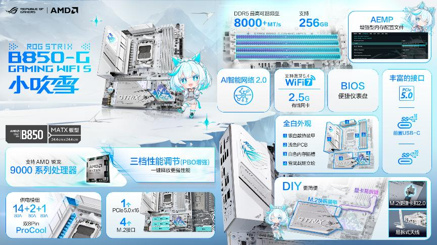 华硕B850/X870吹雪主板加持 打造夏日雪景房