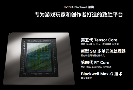 暑假电竞开黑首选，RTX™ 5060加持ROG魔霸9 星云屏2.0卓越视效