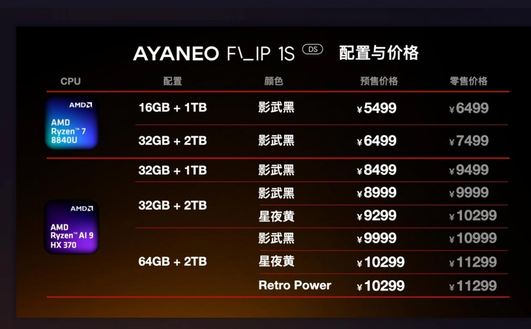 AYANEO FLIP 1S DS & KB 正式发布,旗舰翻盖掌机体验全维度进化 副本