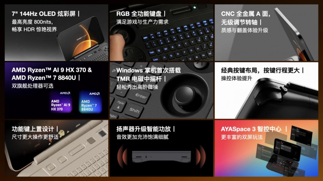 AYANEO FLIP 1S DS & KB 正式发布,旗舰翻盖掌机体验全维度进化 副本