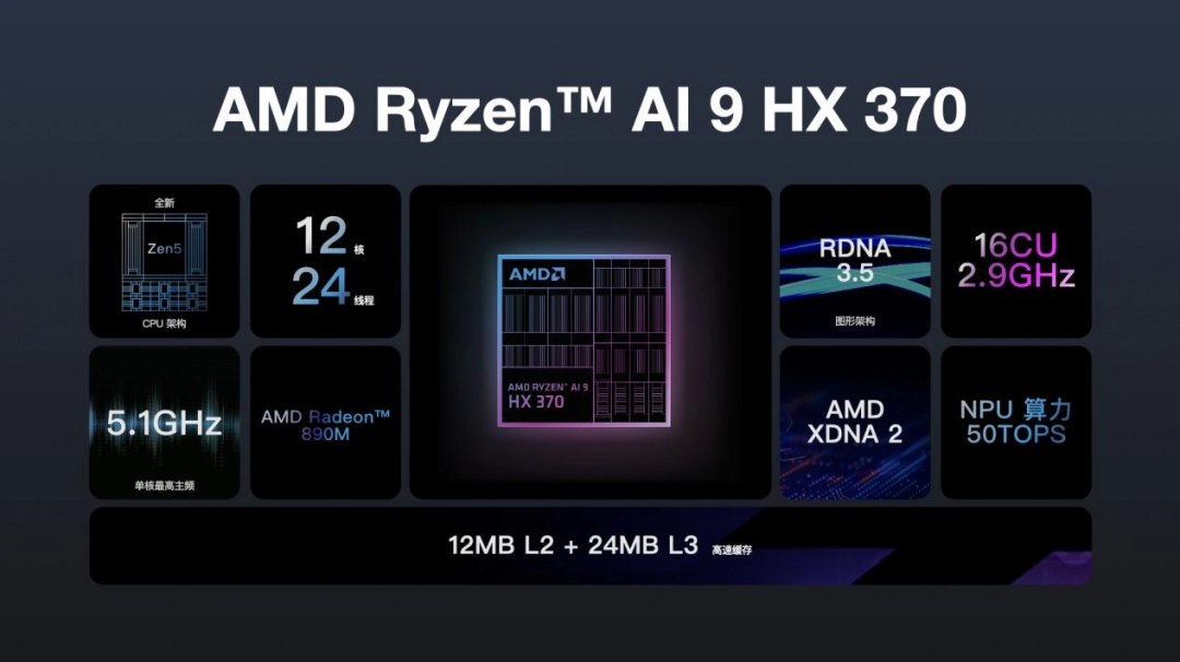 AYANEO FLIP 1S DS & KB 正式发布,旗舰翻盖掌机体验全维度进化 副本