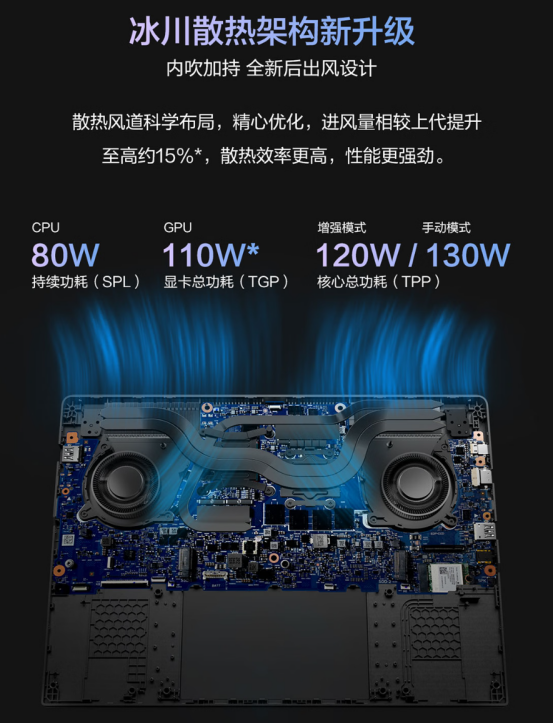 华硕天选Air《时光代理人》联名礼盒款7月12日11:00正式开售