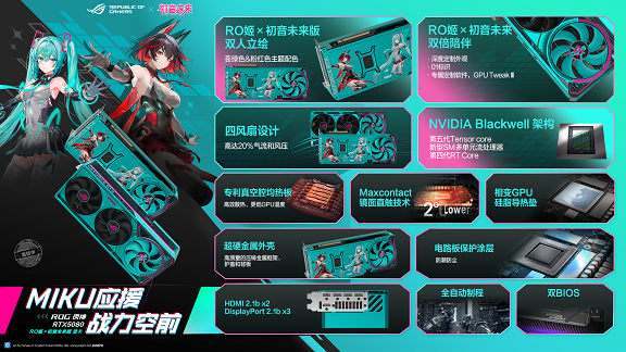 未来武装，满帧出击，RO姬x初音未来版显卡发布！