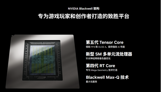 暑假瓦搭子首选，RTX™ 5060助阵ROG魔霸9，助力玩家畅爽上分